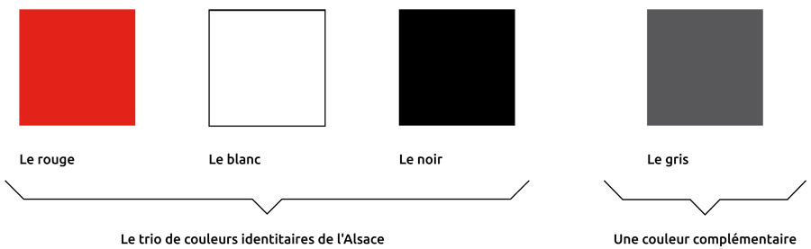 Les couleurs de la marque Alsace