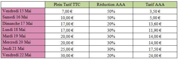 Tableau promo AAA